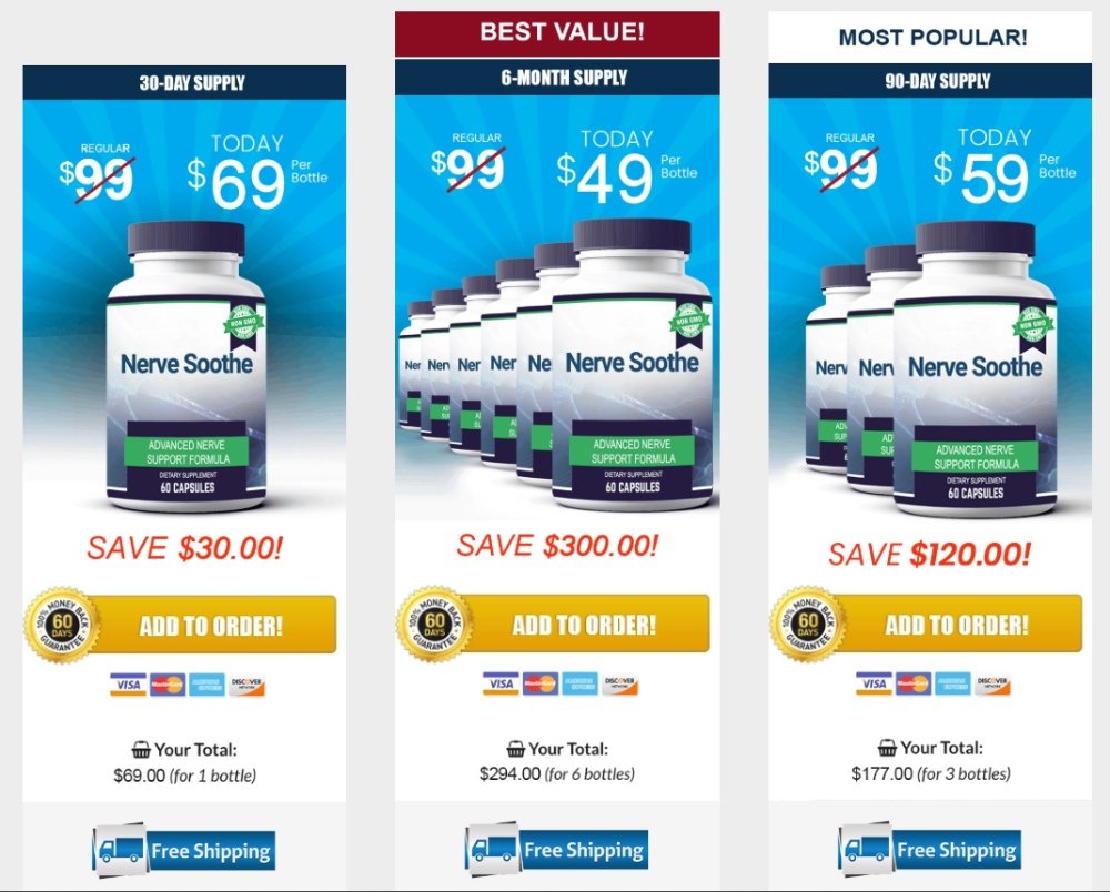 Nerve Sooth® | Official Website | Support Healthy Nerve Function Daily